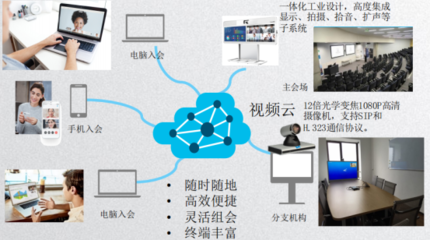 科技護(hù)航 計算機(jī)系統(tǒng)服務(wù)業(yè)的疫情防控與有序復(fù)工策略
