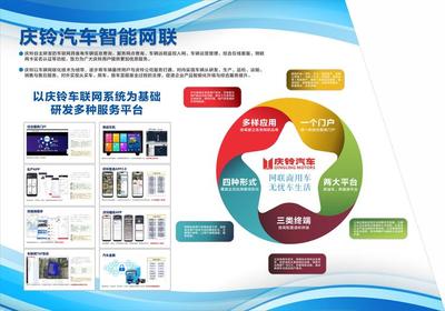 臻品智造，鈴動未來 慶鈴汽車攜多項創(chuàng)新科技與計算機(jī)系統(tǒng)服務(wù)閃耀2021重慶智博會
